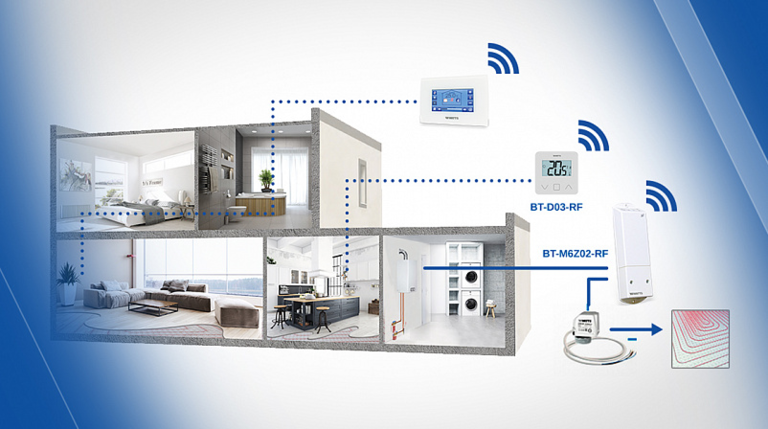 Planer und Installateure bekommen mit WATTS Vision eine Technologie an die Hand, um die wachsende Nachfrage nach Smart-Home-Lösungen zu befriedigen.